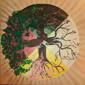 (R)Auszeit Workshop Natur&Rituale am 15.03.26 „Die vier Richtungen" (4,5h)